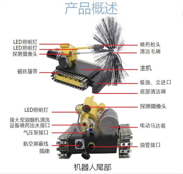 商用油烟清洗机